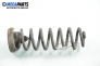 Coil spring for Renault Scenic II 1.9 dCi, 120 hp, 2003, position: rear