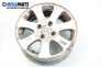Jante din aliaj for Peugeot 307 (2000-2008) 15 inches, width 6 (Prețul este pentru un set)