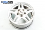Alloy wheels for Honda CR-V I (RD1–RD3) (1995-2001) 15 inches, width 6 (The price is for the set)
