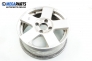 Alufelgen for Ford Fiesta V (2002-2008) 15 inches, width 6 (Preis pro set angegeben)