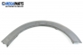 Fender arch for Dacia Sandero 1.5 dCi, 75 hp, 2015, position: front - right