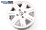 Alloy wheels for Kia Carens (RS; 1999-2006) 15 inches, width 6 (The price is for the set)
