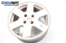 Alufelgen for Volkswagen Vento (1991-1998) 15 inches, width 7 (Preis pro set angegeben)