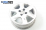 Alloy wheels for Toyota Corolla Verso (2001-2006) 15 inches, width 6 (The price is for two pieces)