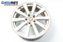 Jante din aliaj for Nissan Primera (P12) (2001-2008) 18 inches, width 8 (Prețul este pentru un set)