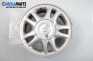 Alloy wheels for Renault Safrane (1992-2000) 15 inches, width 6.5 (The price is for the set)