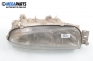 Headlight for Ford Fiesta IV 1.25 16V, 75 hp, 5 doors automatic, 1996, position: right