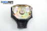 Airbag for Rover 400 1.4 Si, 103 hp, hatchback, 5 uși, 1995