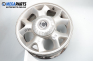 Alloy wheels for Ssang Yong Rexton (Y200) (2001-2006) 16 inches, width 7 (The price is for the set)