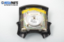 Airbag for Skoda Felicia 1.9 D, 64 hp, station wagon, 1999