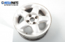 Alloy wheels for Mazda MX-3 (1991-2000) 15 inches, width 7 (The price is for two pieces)