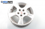 Alufelgen for Volkswagen Golf IV (1998-2004) 15 inches, width 7 (Preis pro set angegeben)