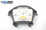 Airbag for Opel Astra F 1.7 TDS, 82 hp, hatchback, 5 uși, 1995