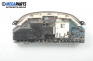 Instrument cluster for Citroen Berlingo 1.8 D, 59 hp, truck, 1998