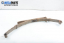 Leaf spring for Opel Frontera A 2.3 TD, 100 hp, 1992, position: right