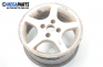 Alloy wheels for Renault Clio II (1998-2005) 14 inches, width 6.5 (The price is for the set)