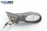 Mirror for Renault Laguna I (B56; K56) 2.2 D, 83 hp, station wagon, 1995, position: right