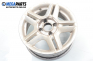 Alufelgen for Renault Megane I (1995-2002) 14 inches, width 6 (Preis pro set angegeben)