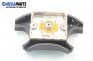 Airbag for Citroen Xantia 1.8, 101 hp, hatchback, 5 uși, 1995