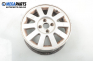 Alloy wheels for Renault Megane I (1995-2003) 15 inches, width 6 (The price is for two pieces)