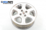 Alloy wheels for Rover 200 (R3; 1995-1999) 15 inches, width 6 (The price is for the set)