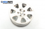 Jante din aliaj for Volkswagen Passat (B5; B5.5) (1996-2005) 15 inches, width 7 (Prețul este pentru un set)