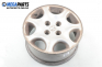Jante din aliaj for Peugeot 406 (1995-2004) 15 inches, width 6.5 (Prețul este pentru un set)