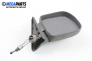 Mirror for Renault Express 1.9 D, 64 hp, truck, 1995, position: right