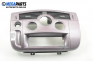 Central console for Renault Scenic II 1.9 dCi, 120 hp, 2004