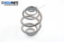 Coil spring for Opel Corsa C 1.7 DTI, 75 hp, 2001, position: rear