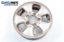Alufelgen for Kia Sportage I (JA) (1993-2004) 15 inches, width 6 (Preis pro set angegeben)