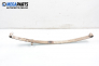 Leaf spring for Opel Combo 1.7 D, 60 hp, truck, 2000, position: rear