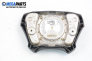 Airbag for Mercedes-Benz C-Klasse 202 (W/S) 1.8, 122 hp, sedan, 1997