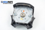 Airbag for Land Rover Freelander I (L314) 2.0 4x4 DI, 98 hp, 5 uși, 1998