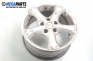 Alloy wheels 15 inches, width 7 (The price is for the set)