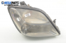 Headlight for Renault Megane Scenic 1.9 dCi, 102 hp, 2001, position: right