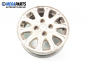 Alloy wheels for Mitsubishi Space Runner (1991-1999) 15 inches, width 6 (The price is for the set)