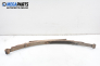 Leaf spring for Ford Explorer 4.0 4WD, 204 hp automatic, 2000, position: rear