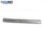 Side skirt for Citroen C5 2.2 HDi, 133 hp, station wagon, 2002, position: right