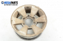 Alloy wheels for Mitsubishi L200 (1996-2005) 16 inches, width 7 (The price is for two pieces)