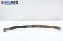 Leaf spring for Opel Combo 1.7 D, 60 hp, truck, 1999, position: rear