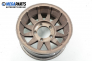 Alloy wheels for Daihatsu Feroza (1988-1998) 15 inches, width 7 (The price is for the set)