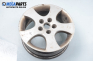 Alloy wheels for Nissan Primera (P12) (2001-2008) 16 inches, width 6 (The price is for the set)