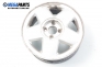 Alufelgen für Renault Megane I (1995-2002) 15 inches, breite 6 (Preis pro set angegeben)