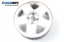 Alloy wheels for Renault Megane I (1995-2002) 15 inches, width 6 (The price is for the set)