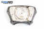 Airbag pentru Mercedes-Benz C-Class 202 (W/S) 1.8, 122 cp, sedan, 1995