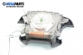 Airbag pentru Volvo S80 2.5 TDI, 140 cp, sedan, 1999 № 9199930