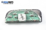 Bloc instrumente de bord pentru Fiat Ducato 1.9 D, 68 cp, , 1998