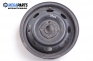 Steel wheels for Renault Megane (1996-2002) 14 inches, width 5 (The price is for the set)