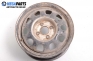 Steel wheels for Volkswagen Golf III (1991-1997)